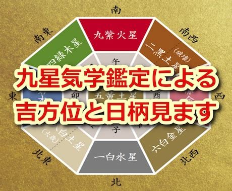 小吉方 風水|【吉方位】九星気学による2021年吉方位の調べ方！吉方位で望。